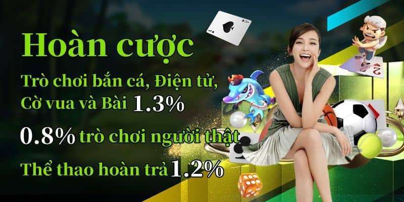 Hướng Dẫn Đăng Ký 69vn Chi Tiết Dành Cho Tân Binh